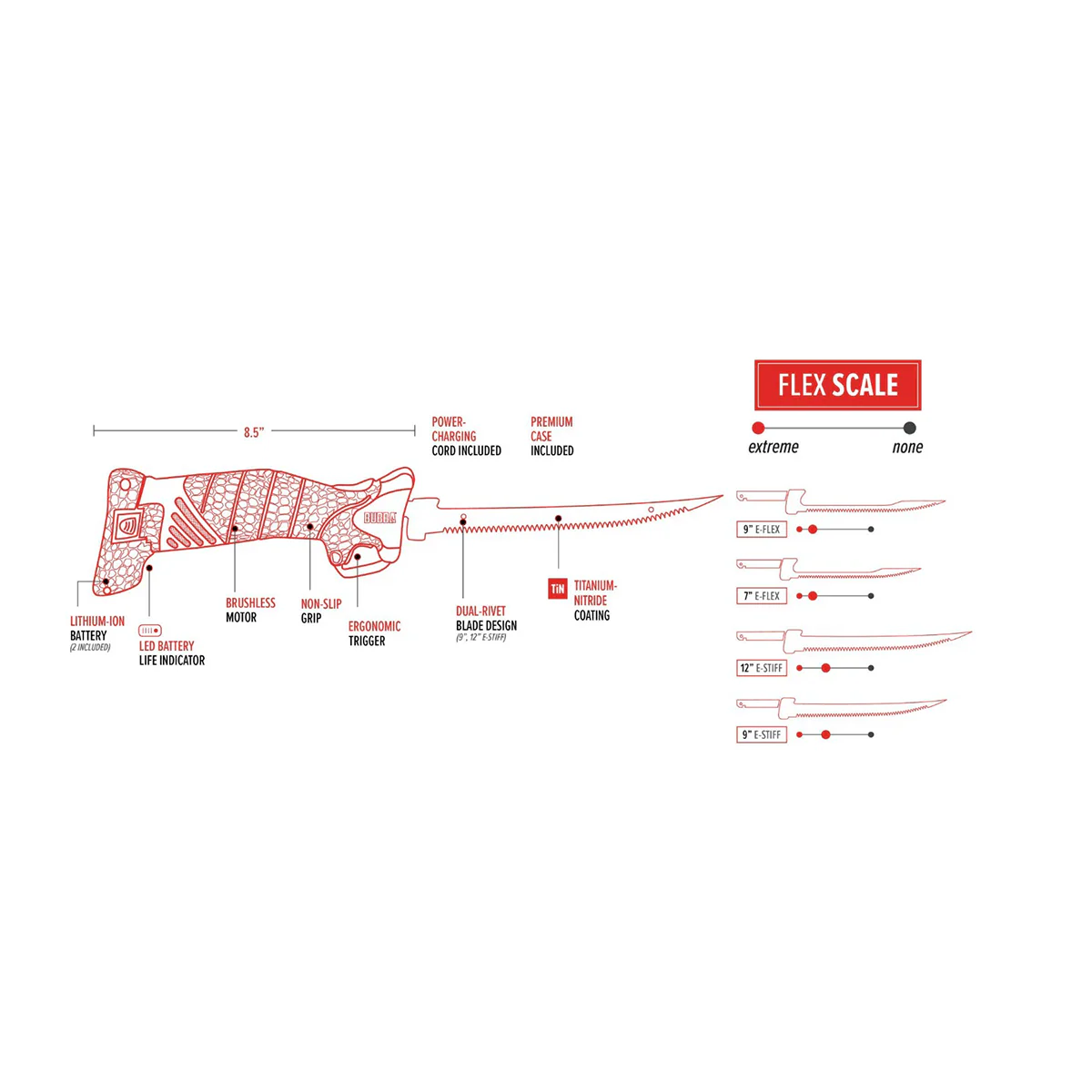 BUBBA BLADE PRO SERIES CORDLESS ELECTRIC FILLET KNIFE - Image 4