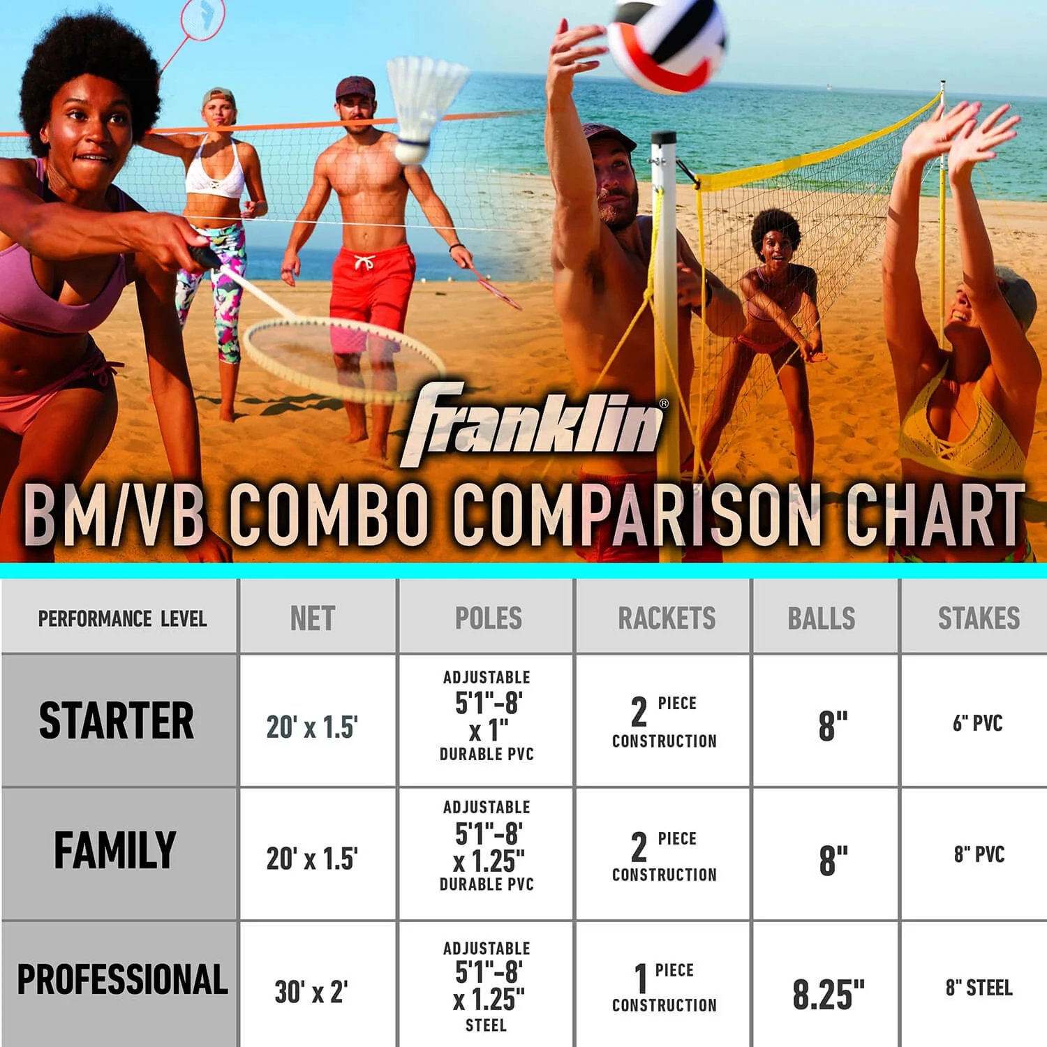 FAMILY VOLLEYBALL AND BADMINTON SET - Image 2