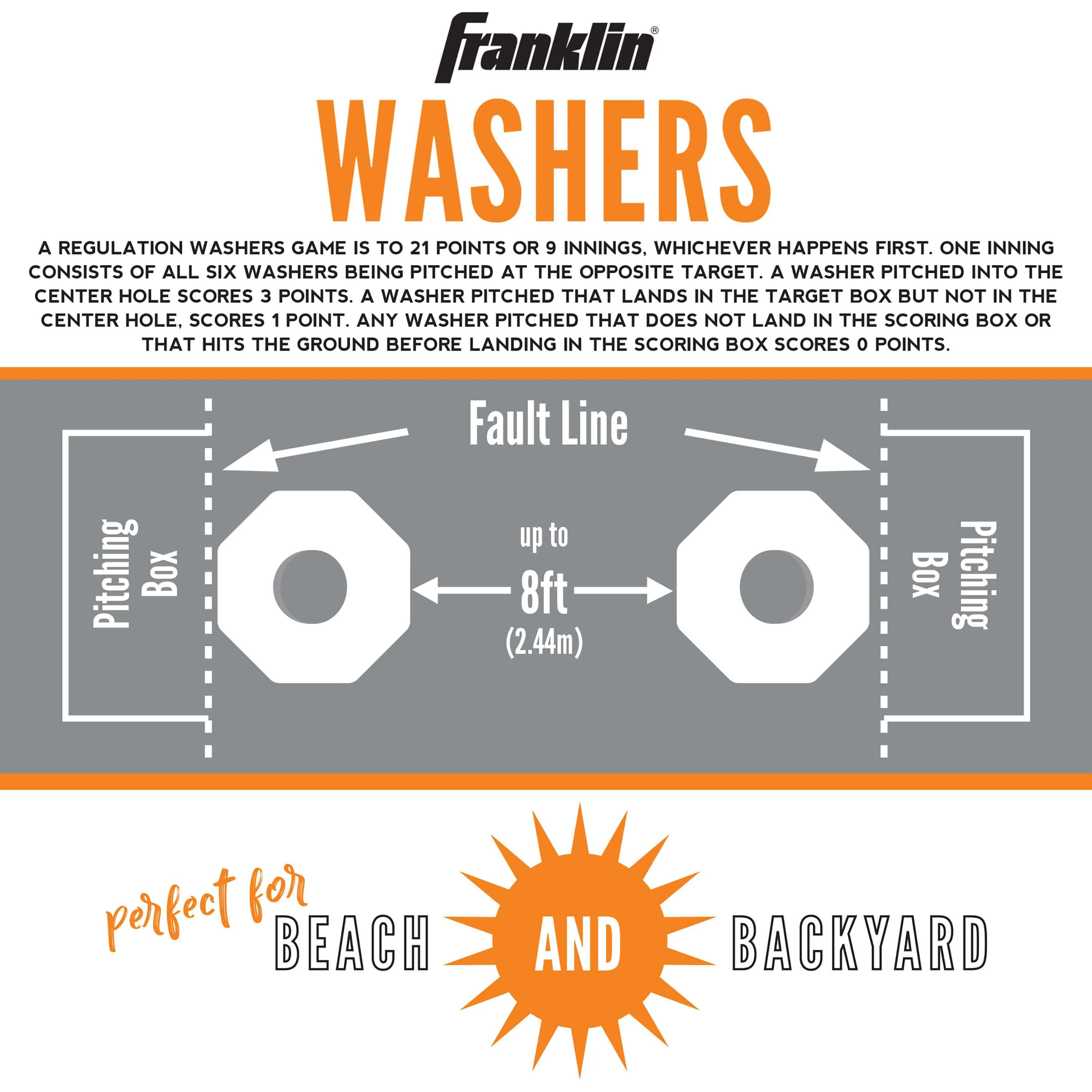 STARTER WASHERS SET - Image 4